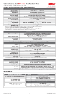 Thumbnail of document Data Sheet - BIO-Series: Controllers